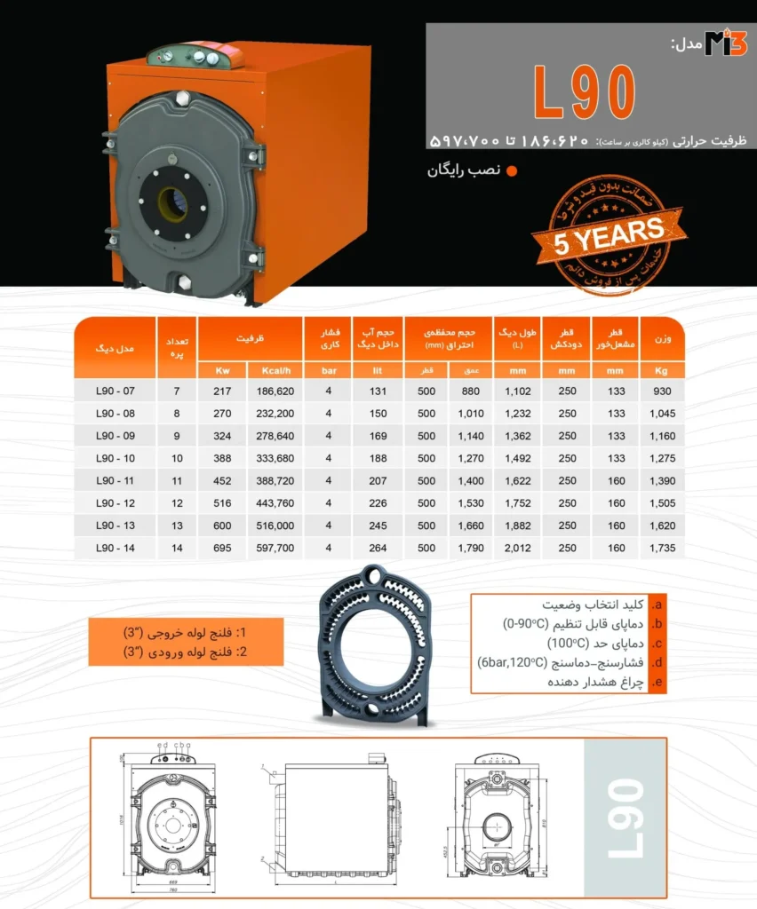 کاتالوگ دیگ چدنی MI3 مدل L90 ال 90