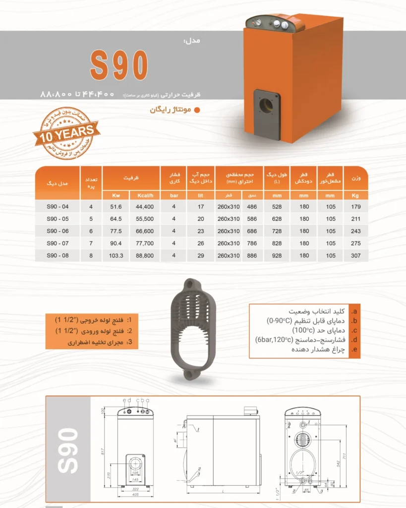 S90--کاتالوگ دیگ ابگرم چدنی اس 90