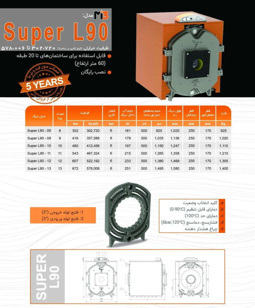 SUPER L90--کاتالوگ دیگ چدنی سوپر ال 90
