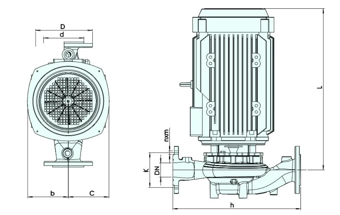 راهنمای اندازه پمپ سیرکولاتور اتالاین 2900 دور