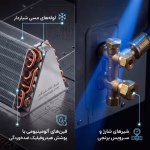نمای ماکرو نزدیک از گالری، با نور آبی مهندسی متمرکز، جزئیات لوله‌های مسی شیاردار، فین‌های هیدروفیلیک ضدخوردگی و شیرهای برنجی فورج‌شده یونیت وستن ایر را به زبان فارسی نمایش می‌دهد.