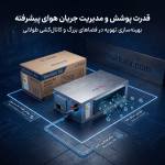 یونیت داکت اسپلیت وستن ایر به همراه جعبه کارتن بستهبندی صنعتی روی کفپوش شطرنجی نوری نشاندهنده پوشش مساحت تا ۱۰۰ متر مربع، جریان ذرات هوادهی ۱۰۵۰ فوت مکعب بر دقیقه از دهانه یونیت، آیکون لولهکشی مسی ۳۰ متری و پلاک فلزی شمعک کالا