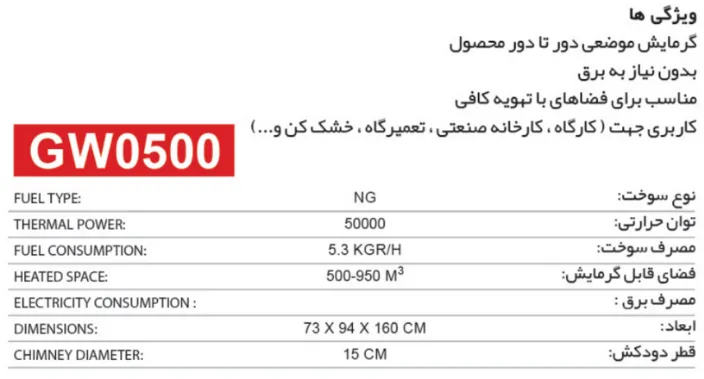 کاتالوگ مشخصات فنی بخاری کارگاهی گازی 500 ایران هیتر