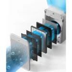 عملکرد دستگاه تصفیه هوا خانگی سام مدل AP43