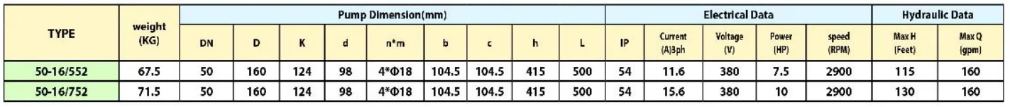 مشخصات فنی اتالاین 50 اینچ 2900 دور-16