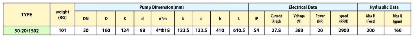 مشخصات فنی اتالاین 50 اینچ 2900 دور-20