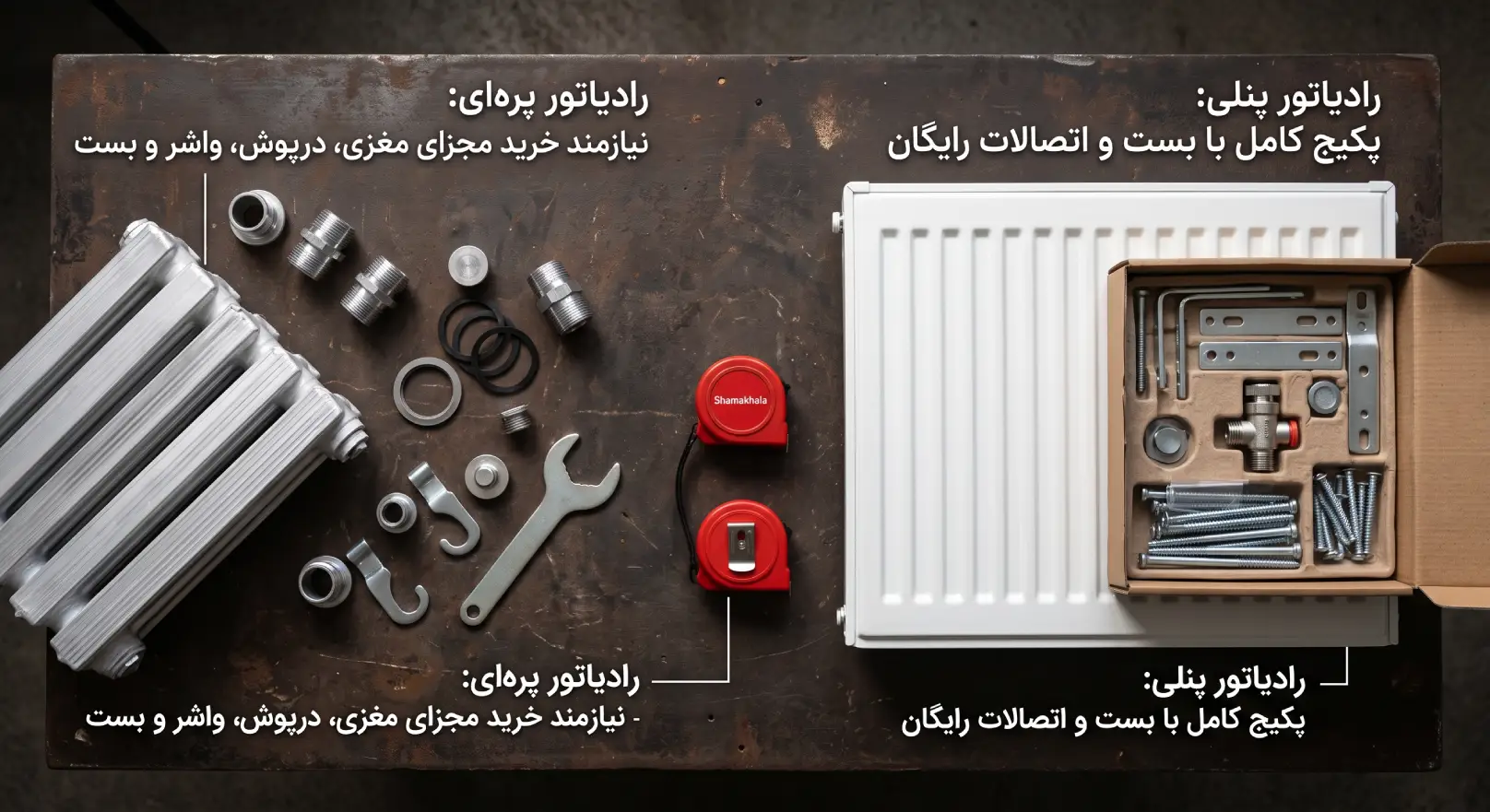 هزینه اولیه خرید و اتصالات جانبی