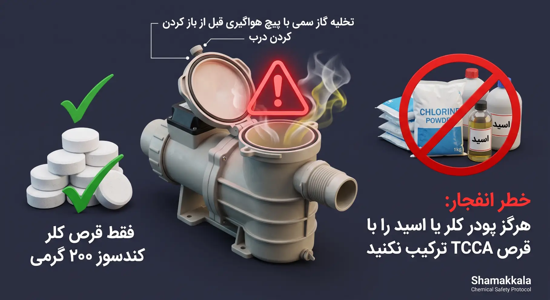 هشدارهای ایمنی شارژ قرص کلر در کلرزن خطی و پرهیز از اختلاط پودر کلر و اسید