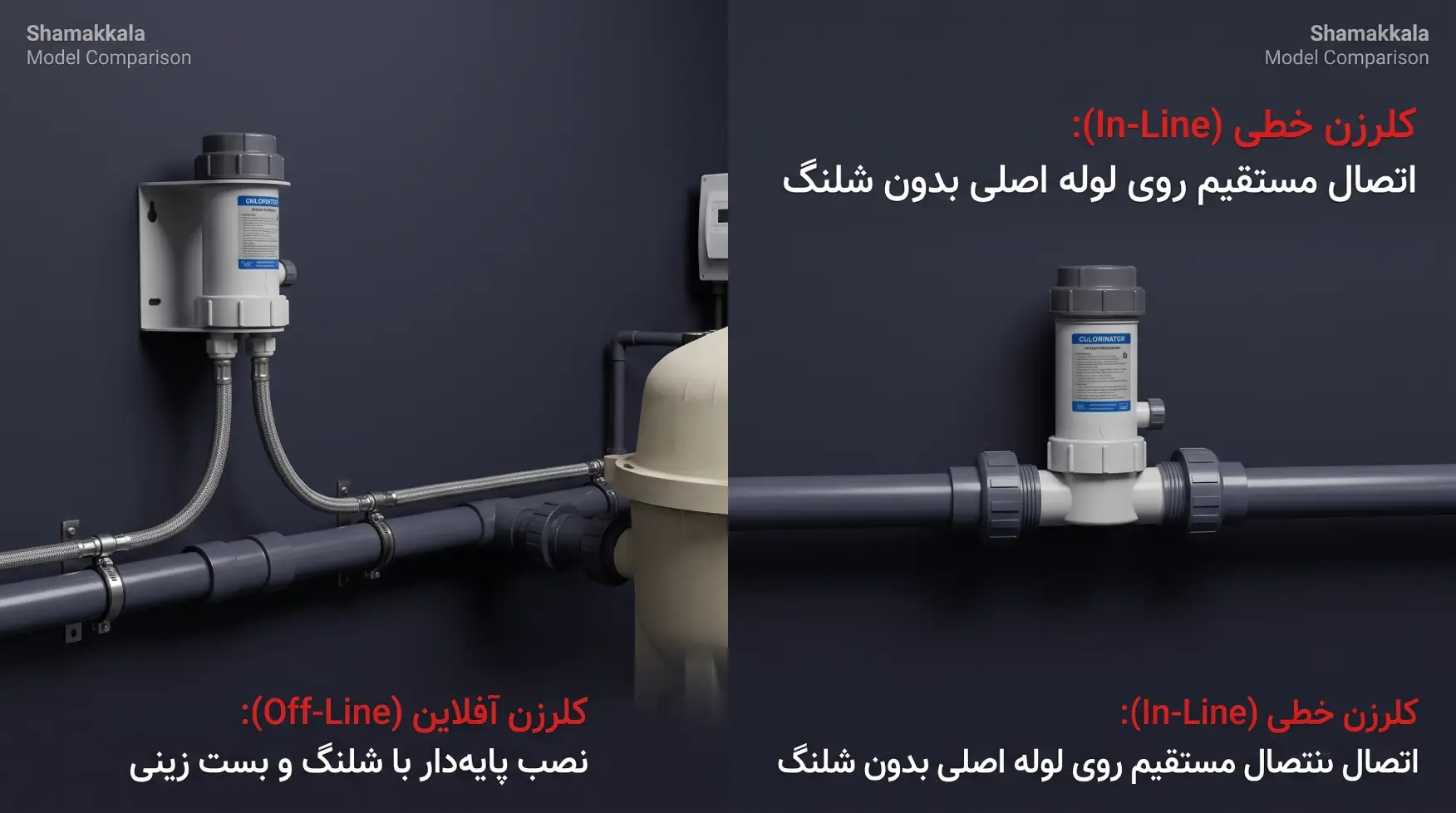 مکانیزم عملکرد؛ کلرزن خطی چگونه کار میکند؟