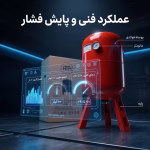 تصویر اینفوگرافیک با زاویه پایین از منبع تحت فشار ۱۰۰ لیتری HTM که یک داشبورد عملکرد شفاف را با داده‌های فنی فارسی مانند فشار کاری ۱۰ بار و حجم ۱۰۰ لیتر در یک محیط فنی آبی نشان می‌دهد.